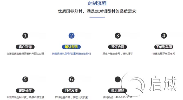鋁型材開模定製