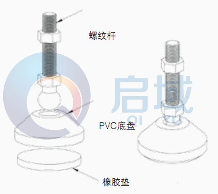 關節蹄角 關節蹄角