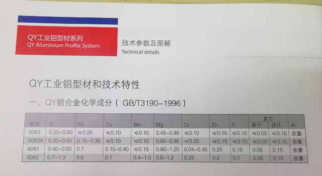 在线麻豆视频成分