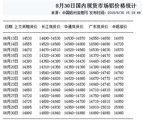 在线麻豆视频價格