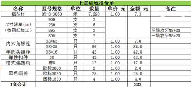 亚洲AV麻豆色欲无码鋁型材報價單